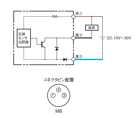 E2E-C06S02-WC-C1 2M | オムロン制御機器