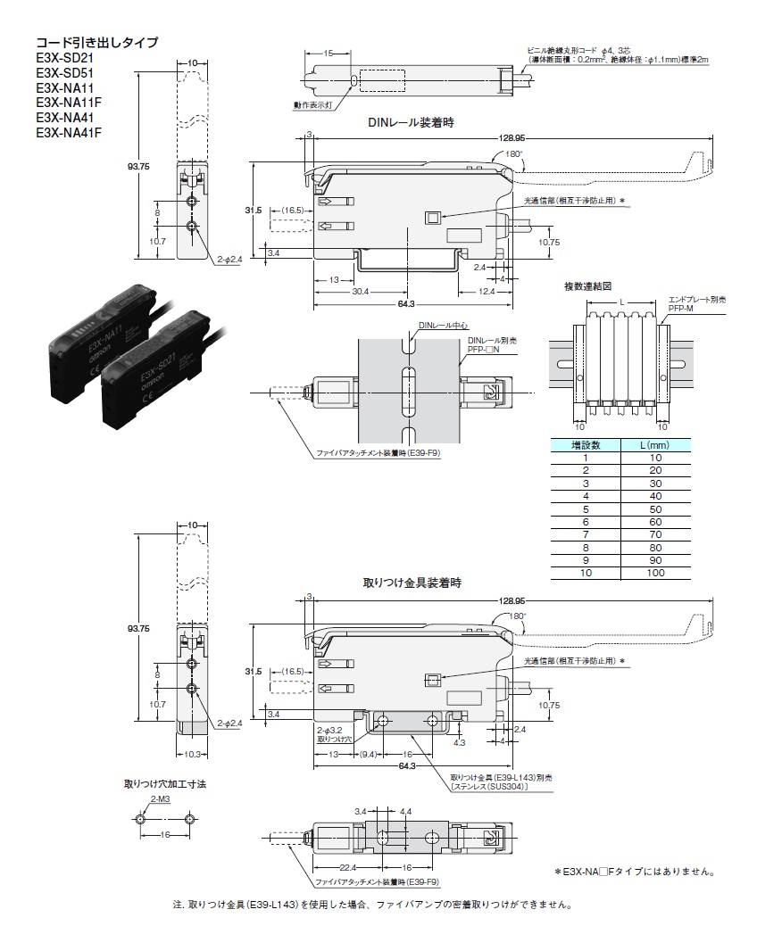 新品?正規品 オムロン E3X-NA11 2M シンプルファイバアンプ 汎用タイプ 1出力 NPN出力 入光時ON/遮光時ON(切替式) コー  その他住宅設備家電