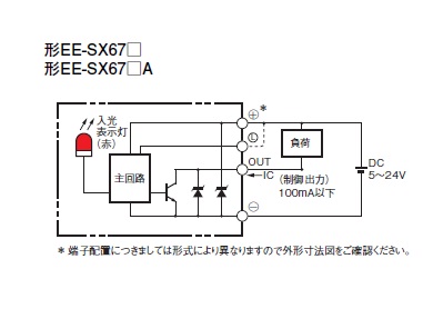 EE-SX670A | オムロン制御機器