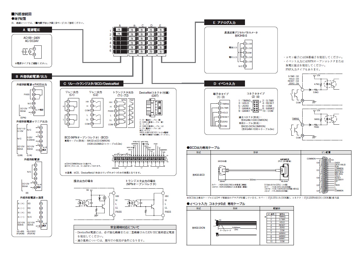 K3HB-SSD-AT12 AC/DC24 | オムロン制御機器