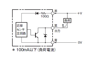 TL W3MC 2M   オムロン制御機器