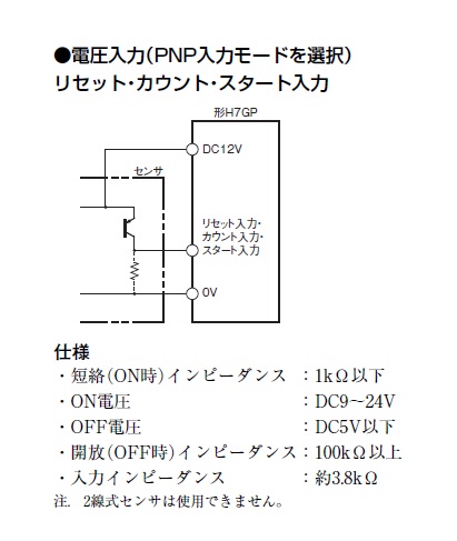 H7GP-CDB | オムロン制御機器