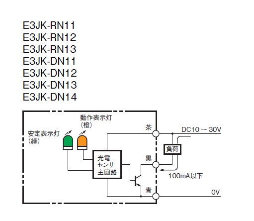 E3JK-DN11 2M | オムロン制御機器