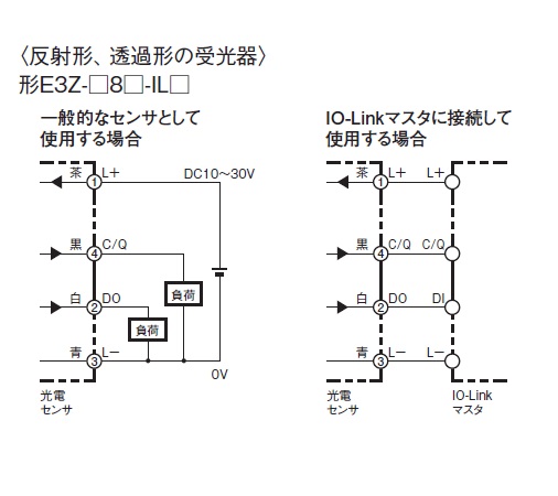 E3Z-R81-IL3 2M | オムロン制御機器