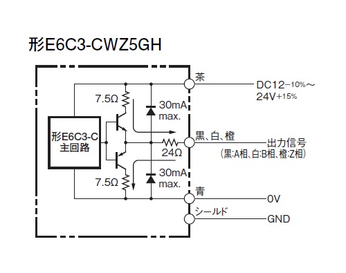 E6C3-CWZ5GH 3600P/R 1M | オムロン制御機器