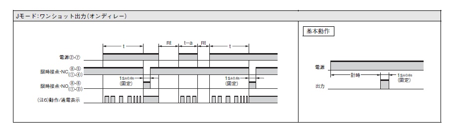 H3CR-A8 AC100-240/DC100-125 | オムロン制御機器