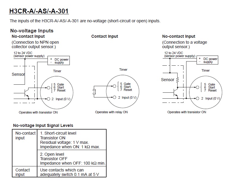 H3CR-A AC100-240/DC100-125 | オムロン制御機器