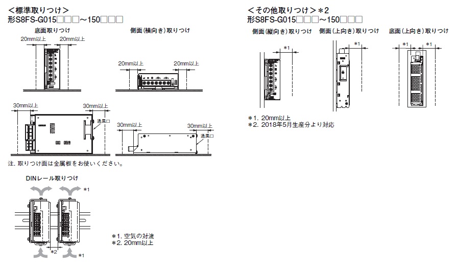 お買得】 OMRON スイッチング パワーサプライ S8FS-G10024C