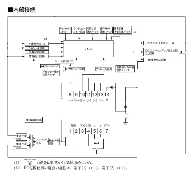 H5AN-4D AC100-240 | オムロン制御機器