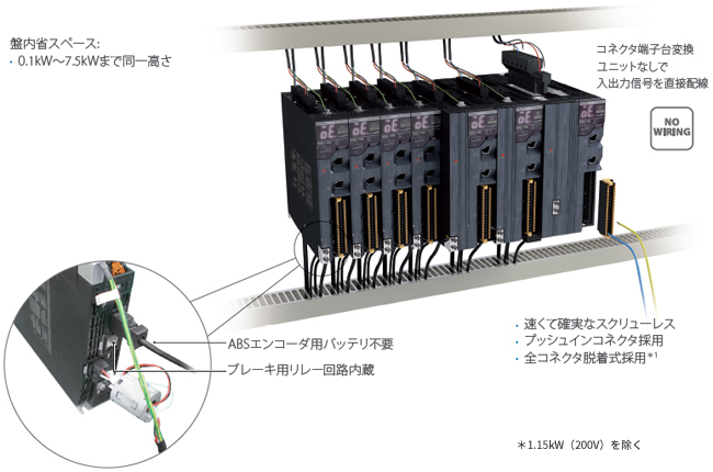 設置・配線の効率化