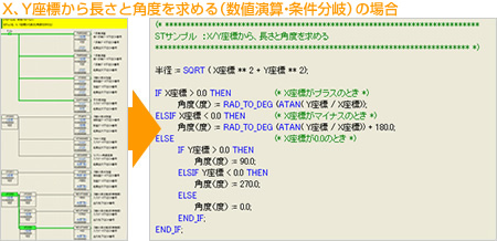 X、Y座標から長さと角度を求める（数値演算・条件分岐）場合