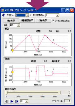 メモリ運転プレビューで立ち上げをスムーズに