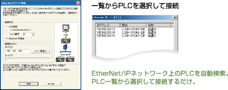 EtherNet/IPネットワーク上のPLCを自動検索。PLC一覧から選択して接続するだけ。