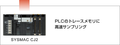 PLCのトレースメモリに高速サンプリング