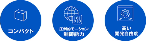 コンパクト/圧倒的モーション制御能力/高い開発自由度