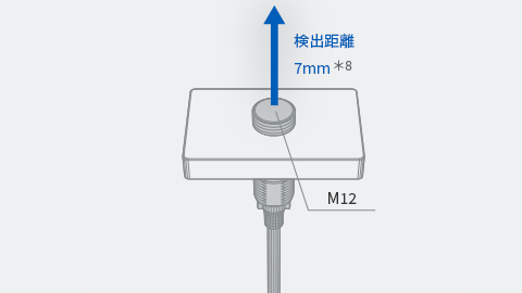 【新商品】E2EW