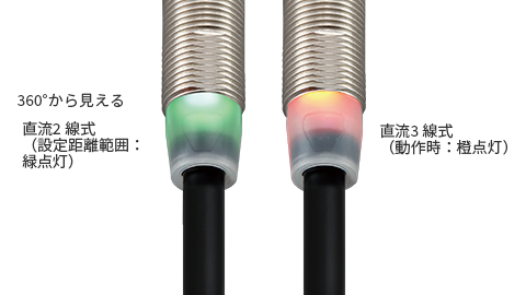 360°から見える表示灯で検出状態を容易に確認可能