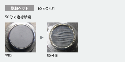 樹脂ヘッド