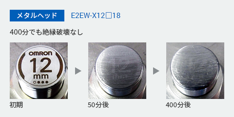 メタルヘッド