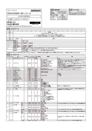 E3AS-HF6000□M□ 取扱説明書
