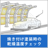 焼き付け塗装時の乾燥温度チェック