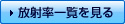 放射率一覧を見る