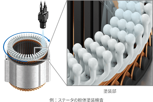 例：ステータの粉体塗装検査