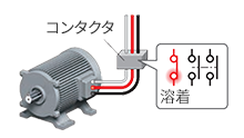 接点溶着