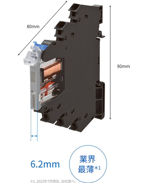 6.2mm幅で従来リレーの置き換えにより、スペースを有効活用