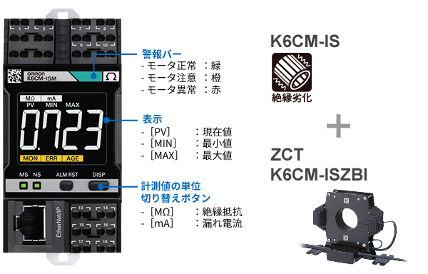 絶縁抵抗タイプ K6CM