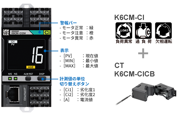 ☆ジャンク☆ OMRON K6CM-CIM モータ状態監視機器 電流総合診断タイプ-