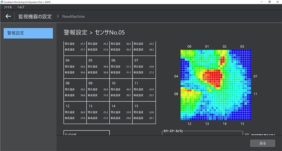 温度データと熱画像の同時表示で、温度状態を確認