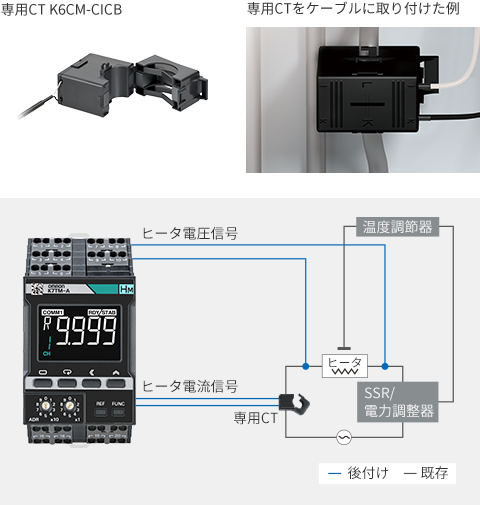 しかも既存設備へ簡単に後付け可能