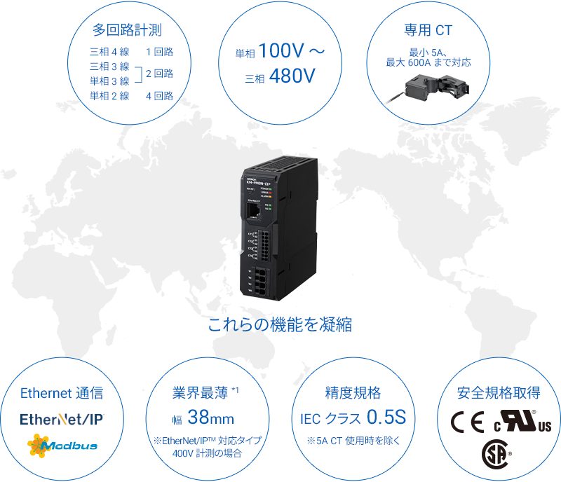 幅38mmでEthernet通信に対応 エネルギーマネジメントをもっと簡単に