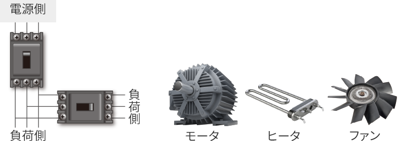 省スペースだから小ブレーカ単位まで計測
