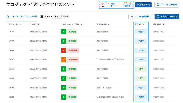 進捗管理 【効率化】