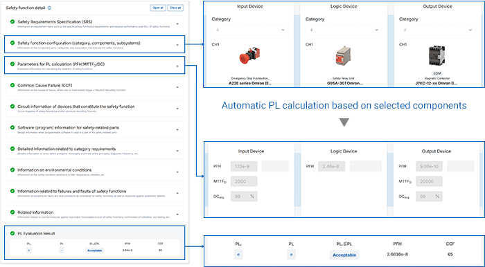 Safety Function Design/PL Evaluation [Efficiency]