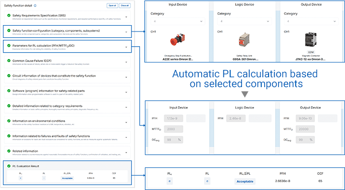 Safety Function Design/PL Evaluation [Efficiency]