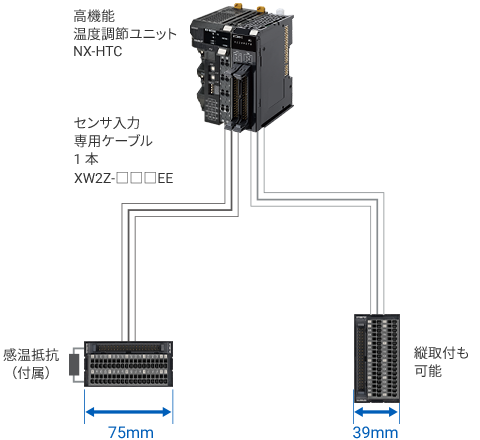 【NX-HTC】