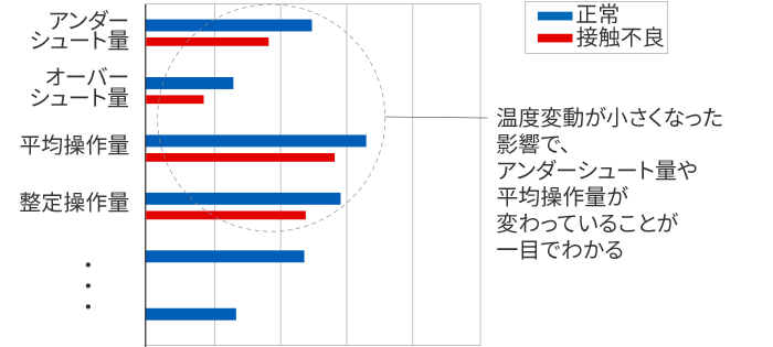 【NX-HTC】