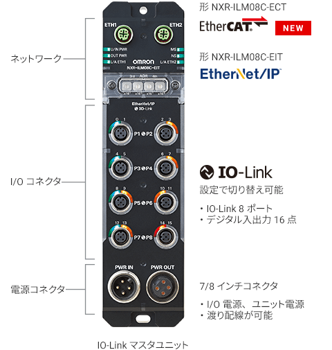 IP67対応で、制御盤レス化を実現