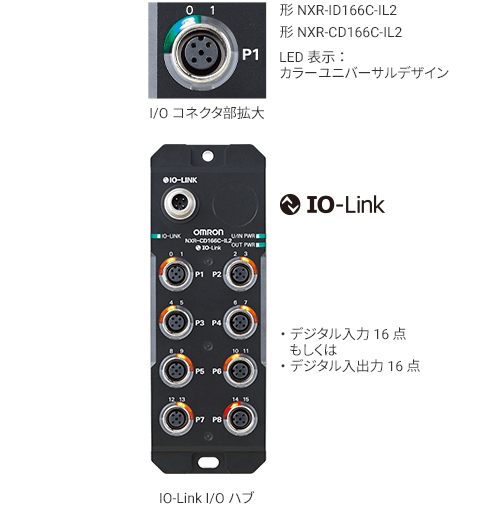 IP67対応で、制御盤レス化を実現