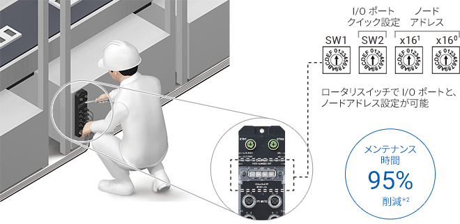 【形NXR-ILM08C-ECT】