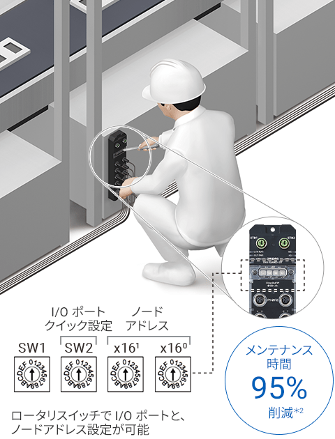 【形NXR-ILM08C-ECT】