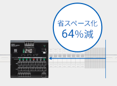 設計