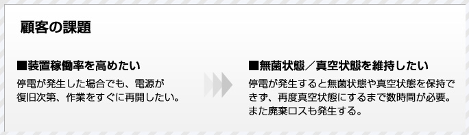 顧客の課題 装置稼働率を高めたい 無菌状態／真空状態を維持したい