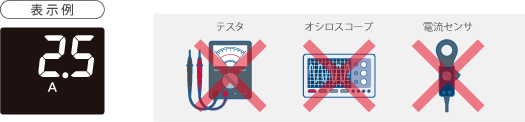 設計・計測時のメリット