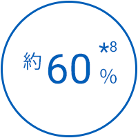 約60%