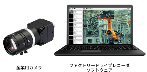 簡単に後付けできる、シンプルな機器構成