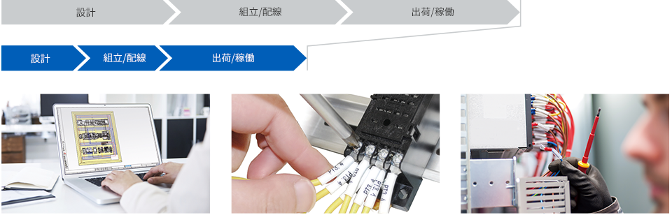 制御盤製作のリードタイム短縮